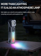 GUIG KH-T130 Multifunctional Rechargeable LED Torch – Digital Display, RGB Side Light, USB-C