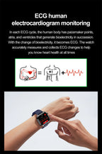 Medical Grade ECG & PPG Smart Watch | Blood Sugar, BMI, Uric Acid & Bluetooth Calling