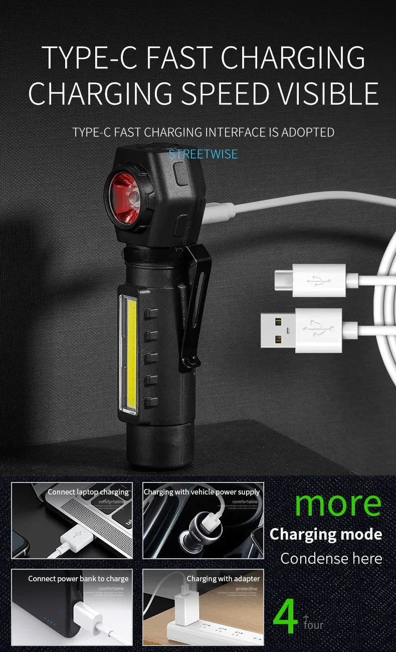 ESMARTER KXK212 Rechargeable LED Headlamp & Dual-Purpose Flashlight