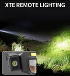Glasses LED Headlamp – 5 Modes, Motion Sensor & Type-C Charging
