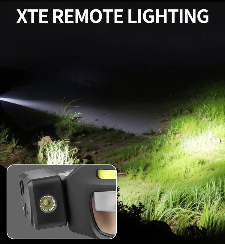 Glasses LED Headlamp – 5 Modes, Motion Sensor & Type-C Charging