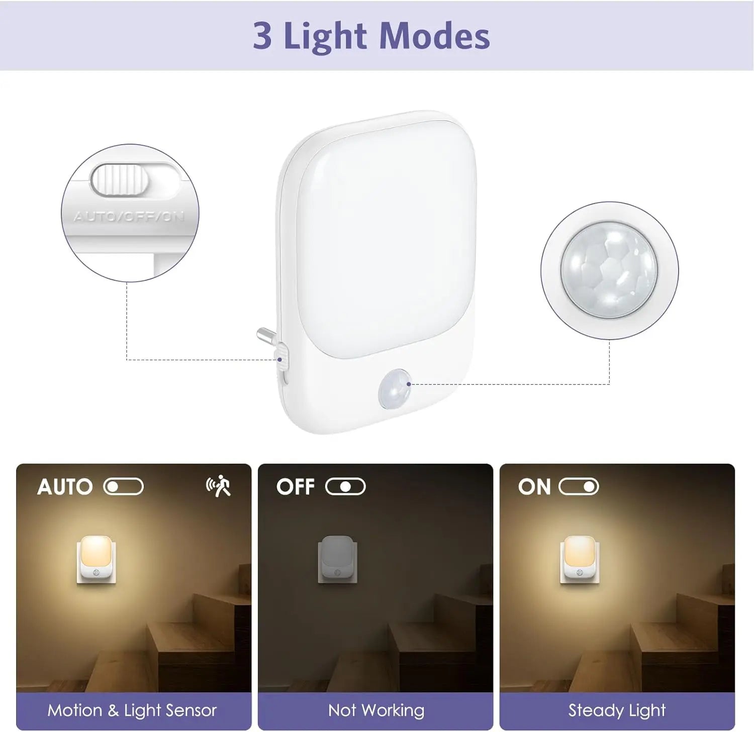 LED Motion Sensor Night Lights for Kids Bedroom
