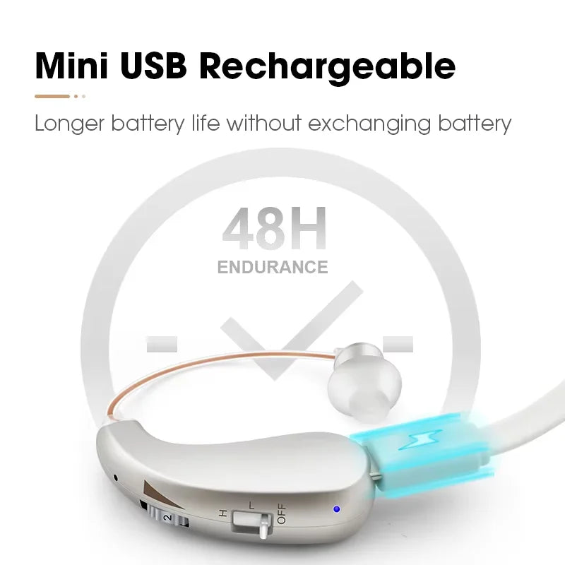 RIKYA Hearing Aid Earphones – Sound Amplifying Ear Hook Headphones for Elderly with Hearing Loss & Tinnitus