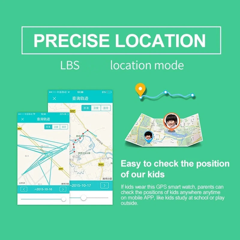 Kids Smart Watch with Camera, Games & Location – Boys & Girls Ages 3–12