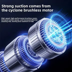 Cyclone brushless motor with text highlighting its features on a dark background