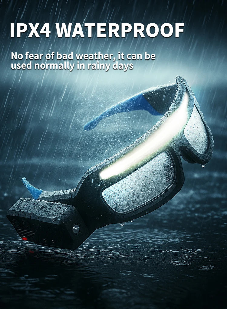 Glasses LED Headlamp – 5 Modes, Motion Sensor & Type-C Charging