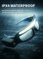 Glasses LED Headlamp – 5 Modes, Motion Sensor & Type-C Charging