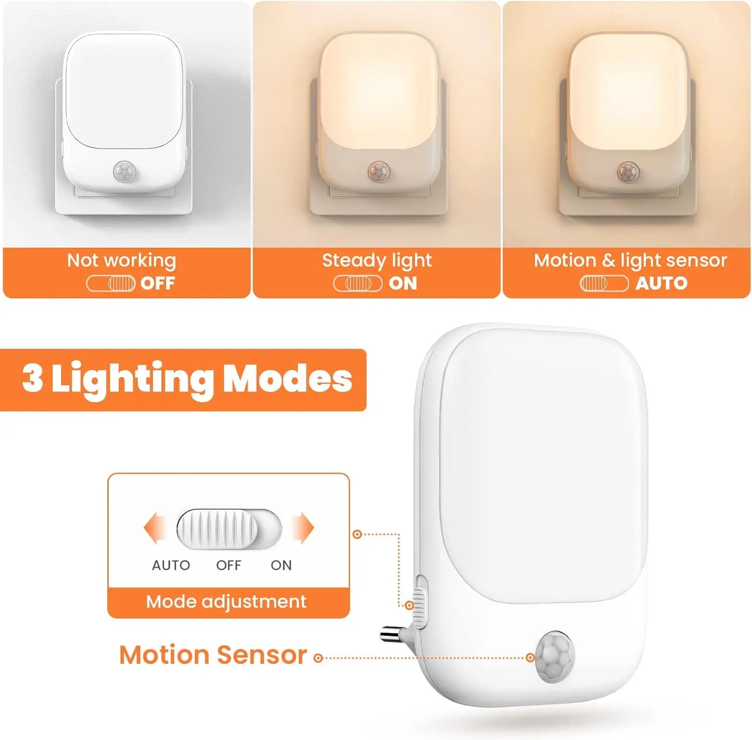 LED Motion Sensor Night Lights for Kids Bedroom
