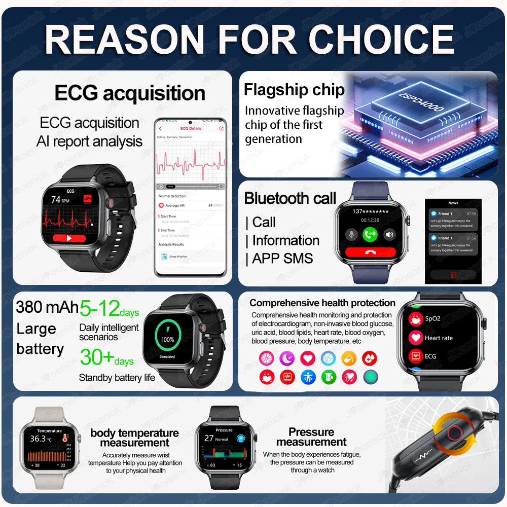 Medical Grade ECG & PPG Smart Watch | Blood Sugar, BMI, Uric Acid & Bluetooth Calling