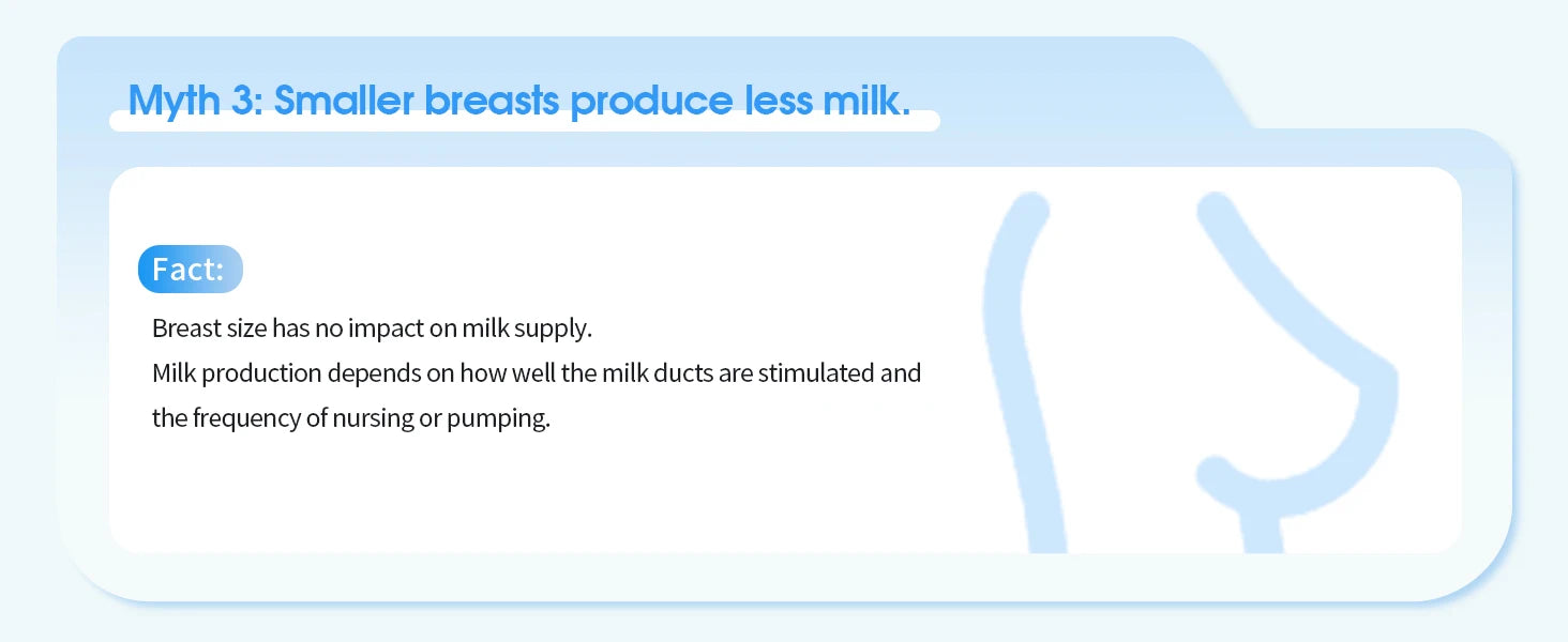 Breast Pump Electric Handsfree