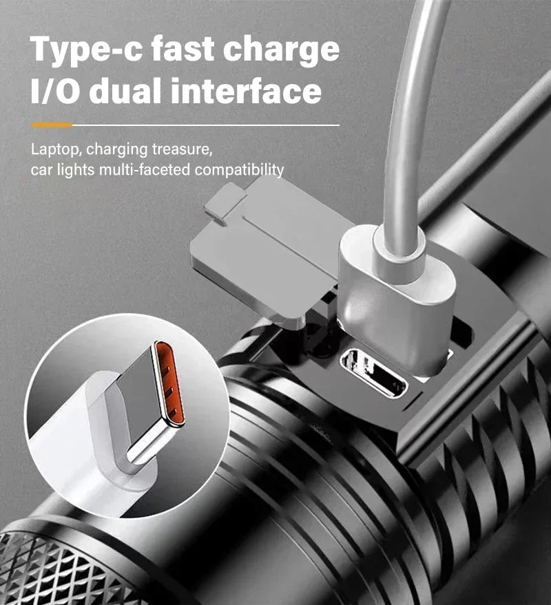 Super Bright USB Rechargeable LED Flashlight