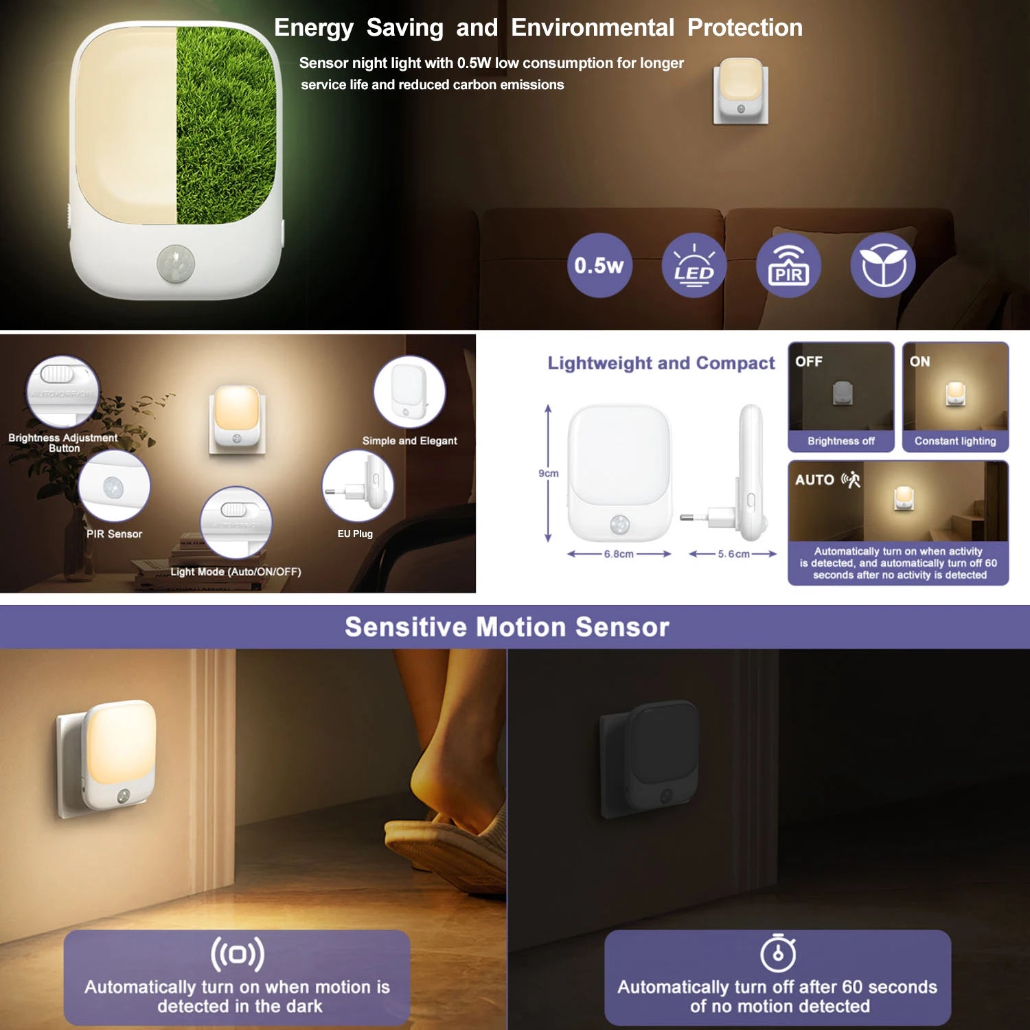 LED Motion Sensor Night Lights for Kids Bedroom