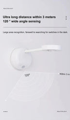 Wireless USB LED Motion Sensor Night Light – Wall Lamp for Bedroom & Living Room
