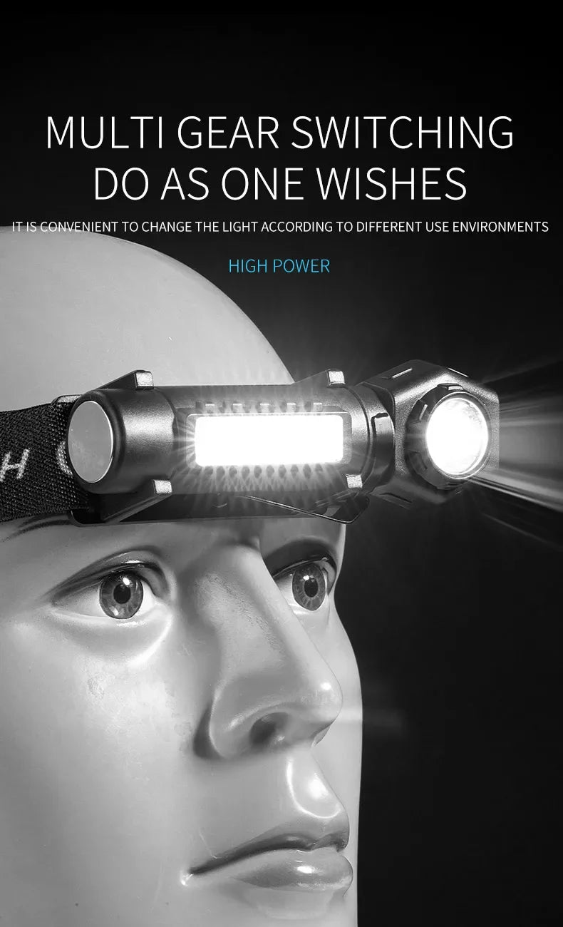 ESMARTER KXK212 Rechargeable LED Headlamp & Dual-Purpose Flashlight