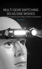 ESMARTER KXK212 Rechargeable LED Headlamp & Dual-Purpose Flashlight