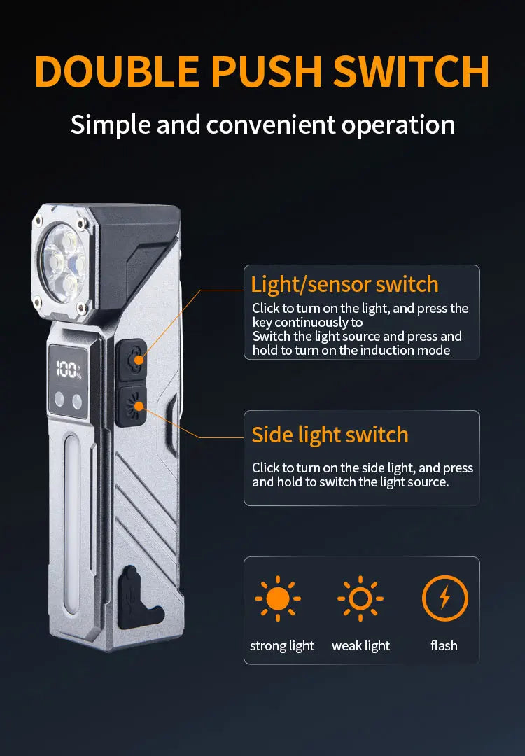 GUIG KH-T130 Multifunctional Rechargeable LED Torch – Digital Display, RGB Side Light, USB-C