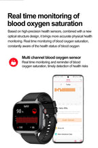 Medical Grade ECG & PPG Smart Watch | Blood Sugar, BMI, Uric Acid & Bluetooth Calling
