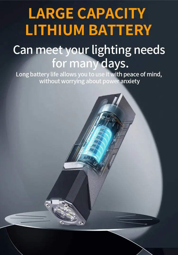 GUIG KH-T130 Multifunctional Rechargeable LED Torch – Digital Display, RGB Side Light, USB-C