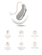 RIKYA Hearing Aid Earphones – Sound Amplifying Ear Hook Headphones for Elderly with Hearing Loss & Tinnitus