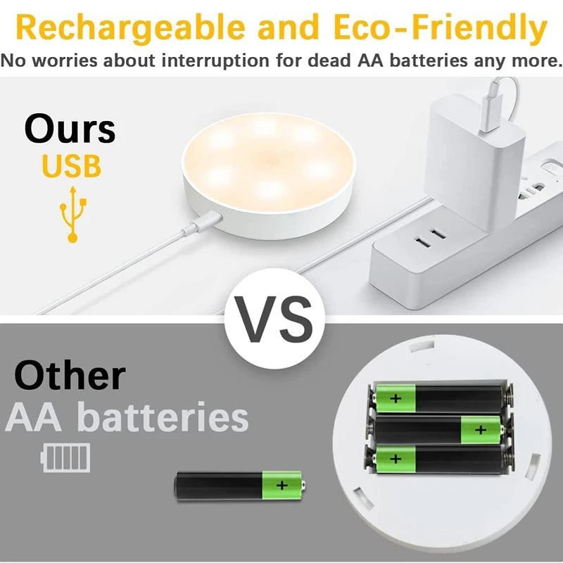 Wireless Motion Sensor Night Light – USB Rechargeable LED Puck Light