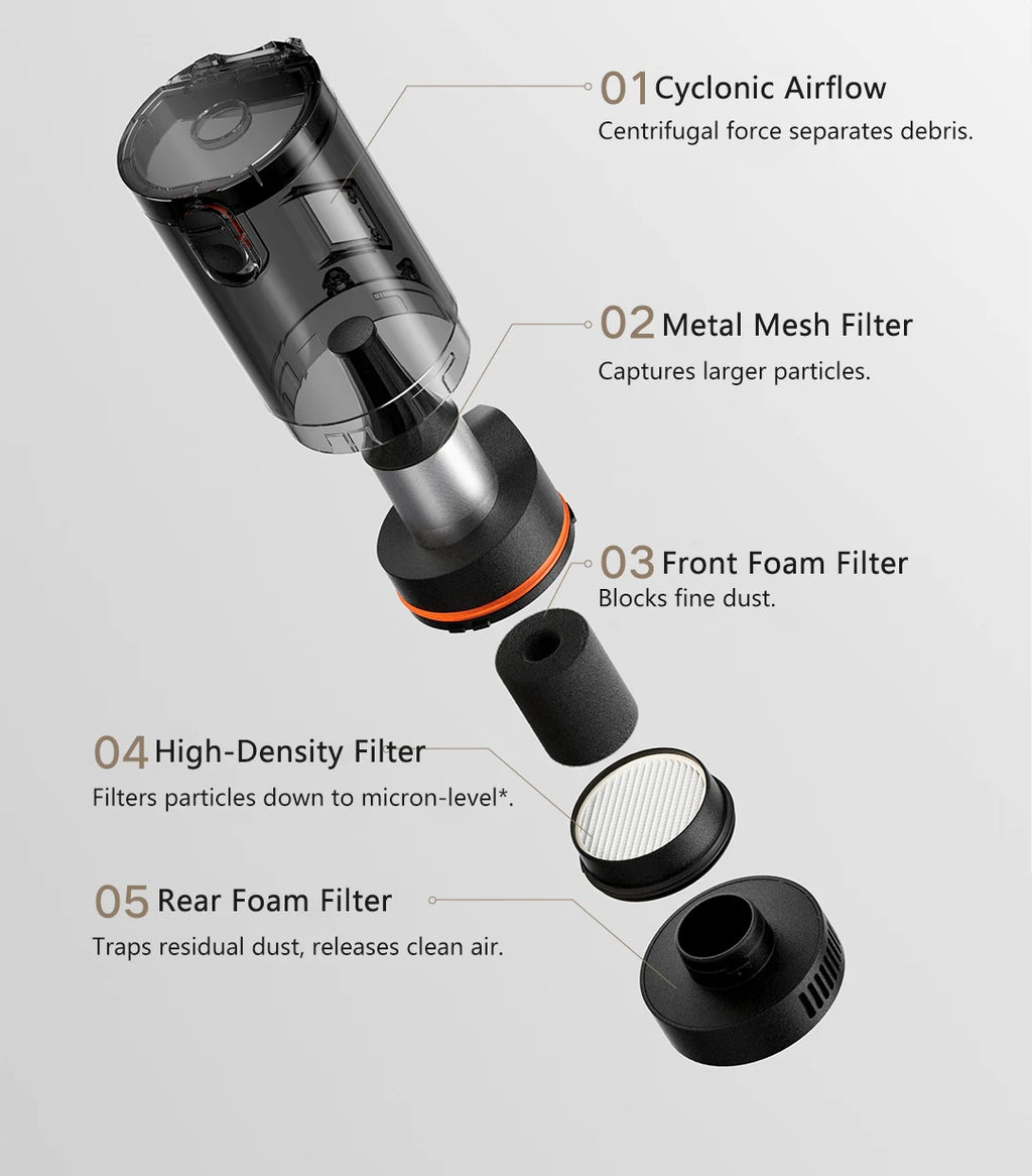Diagram of a vacuum cleaner filter system with labeled components on a gray background