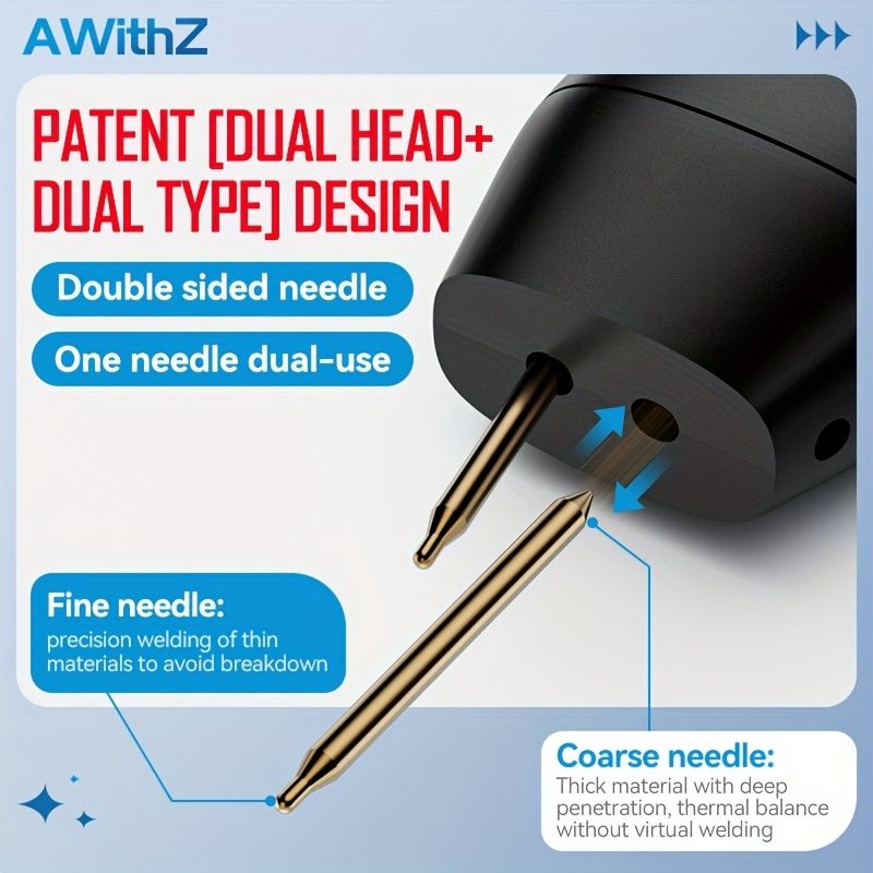 Dual-headed tool with descriptions of 'fine needle' and 'coarse needle' on a blue background.