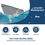 Advertisement for Yleyory waterproof mattress pads with water splash graphic and product features listed.