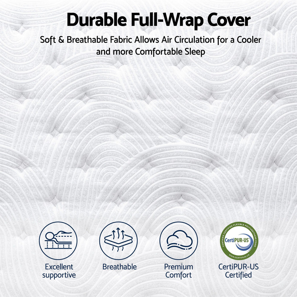 Text and icons describing a durable full-wrap cover with breathable fabric, CertiPUR-US certification, and features like excellent support, breathability, and premium comfort.
