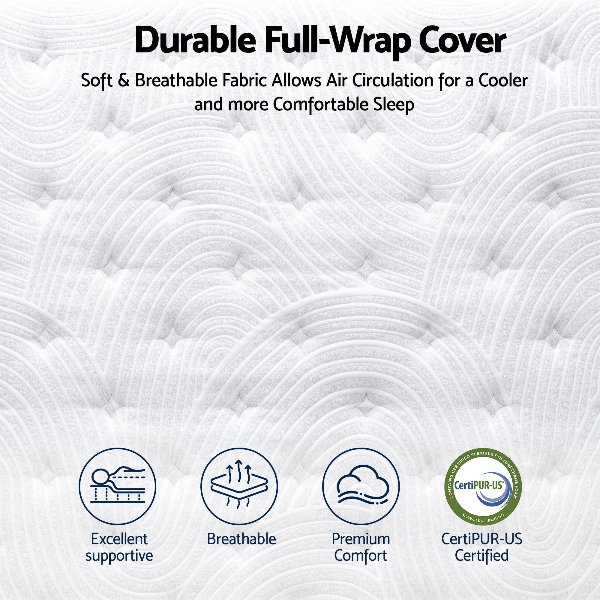 Text and icons describing a durable full-wrap cover with breathable fabric, CertiPUR-US certification, and features like excellent support, breathability, and premium comfort.