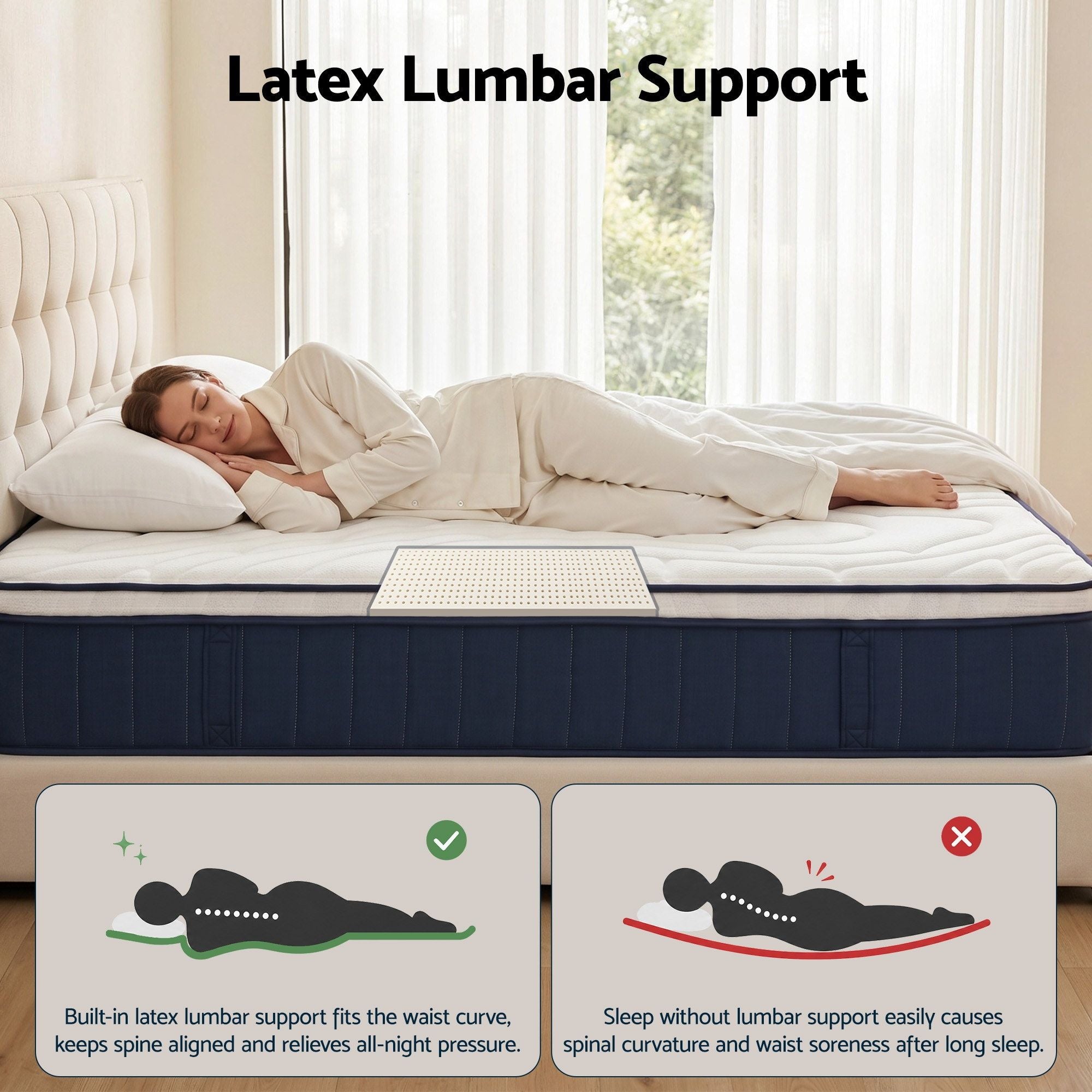 Person lying on a mattress with latex lumbar support, showing proper and improper sleeping positions.