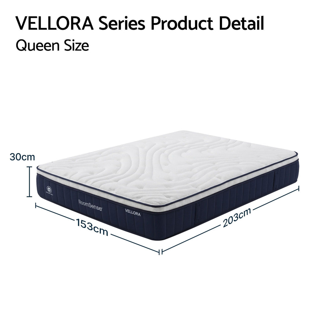 Queen size mattress with dimensions labeled, featuring the Vellora brand.