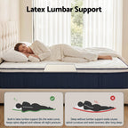 Person lying on a mattress with latex lumbar support, showing proper and improper sleeping position