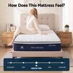 Woman sitting on a Vellora mattress in a bedroom setting with a scale indicating mattress firmness.