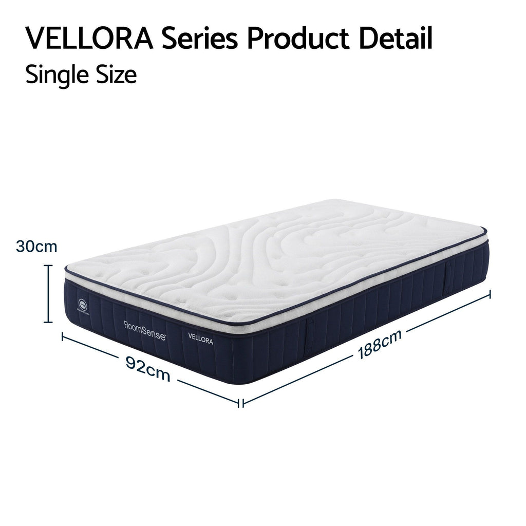 Vellora Series single size mattress with dimensions on a white background