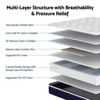 RoomSense 30cm Medium Firm Hybrid Mattress | Latex Lumbar Support | 5-Zone Pocket Spring | Single
