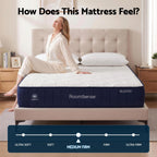RoomSense 26cm Firm Pocket Spring Mattress | Orthopedic Back Support | Queen size