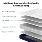 RoomSense 26cm Firm Pocket Spring Mattress | Orthopedic Back Support | Queen size