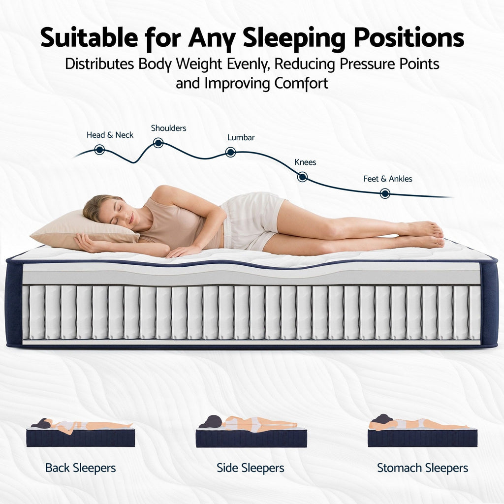 RoomSense 26cm Firm Pocket Spring Mattress | Orthopedic Back Support | Queen size