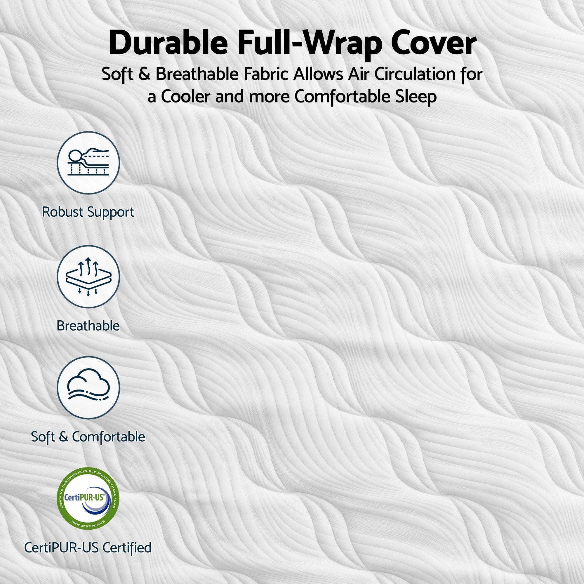 RoomSense 26cm Firm Pocket Spring Mattress | Orthopedic Back Support | Queen size